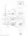 Fig. 01 - Product recommendation with product review analysis