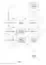 Fig. 02 - Product recommendation with product review analysis