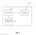 Fig. 11 - Product recommendation with product review analysis