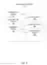 Fig. 03 - Expressions of user interest