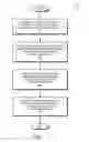 Fig. 08 - ONLINE RECOMMENDATIONS BASED ON OFF-SITE ACTIVITY