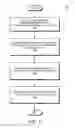 Fig. 10 - ONLINE RECOMMENDATIONS BASED ON OFF-SITE ACTIVITY