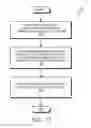 Fig. 13 - ONLINE RECOMMENDATIONS BASED ON OFF-SITE ACTIVITY
