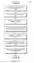 Fig. 14 - ONLINE RECOMMENDATIONS BASED ON OFF-SITE ACTIVITY