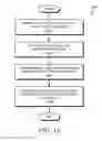Fig. 15 - ONLINE RECOMMENDATIONS BASED ON OFF-SITE ACTIVITY