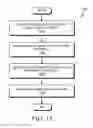 Fig. 16 - ONLINE RECOMMENDATIONS BASED ON OFF-SITE ACTIVITY