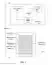 Fig. 02 - MULTI-CART CONCURRENT DIGITAL E-BOOK TRANSACTIONS