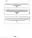 Fig. 06 - MULTI-CART CONCURRENT DIGITAL E-BOOK TRANSACTIONS