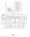Fig. 07 - MULTI-CART CONCURRENT DIGITAL E-BOOK TRANSACTIONS
