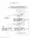Fig. 18 - Information communication terminal, information distribution apparatus, information distribution system, content management method, broadcast reception method, information distribution method, programs and storage medium
