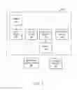 Fig. 03 - Integrating a product model into a user supplied image