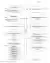 Fig. 17 - Method system and medium for generating virtual contexts from three dimensional models