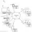 Fig. 01 - Transaction-based debt management and visualization