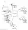 Fig. 02 - Transaction-based debt management and visualization
