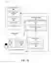 Fig. 03 - Transaction-based debt management and visualization
