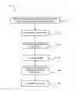 Fig. 01 - Switching between data aggregator servers