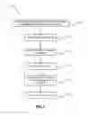 Fig. 02 - Switching between data aggregator servers