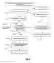 Fig. 05 - Switching between data aggregator servers