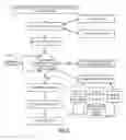 Fig. 06 - Switching between data aggregator servers