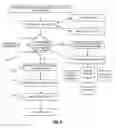 Fig. 07 - Switching between data aggregator servers