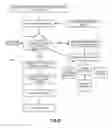 Fig. 09 - Switching between data aggregator servers