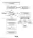 Fig. 10 - Switching between data aggregator servers