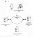 Fig. 01 - ACCOUNT REVIEW TRIGGER FEATURE