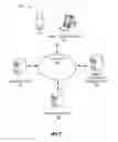 Fig. 02 - ACCOUNT REVIEW TRIGGER FEATURE