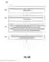 Fig. 06 - ACCOUNT REVIEW TRIGGER FEATURE