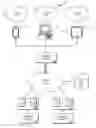 Fig. 01 - Electronic trading using market data channels