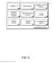Fig. 03 - Electronic trading using market data channels