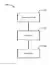 Fig. 01 - Methods and apparatus to calculate and present transaction adjusted values