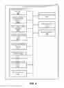 Fig. 13 - Methods and apparatus to calculate and present transaction adjusted values