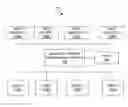 Fig. 01 - SYSTEMS AND METHODS FOR MANAGING SECURITY TRADES