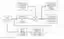 Fig. 01 - Methodology and System For Creating And Trading A Non-DIsclosed Active Exchange Traded Fund