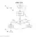Fig. 13 - HEDGE FUND LIQUIDITY AND REDEMPTION MANAGEMENT SYSTEM