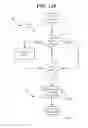 Fig. 14 - HEDGE FUND LIQUIDITY AND REDEMPTION MANAGEMENT SYSTEM