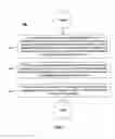 Fig. 04 - SYSTEM AND METHOD FOR ENABLING ORGANIZATIONS TO OFFERING FINANCING