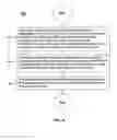 Fig. 05 - SYSTEM AND METHOD FOR ENABLING ORGANIZATIONS TO OFFERING FINANCING
