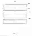 Fig. 15 - Automated assessment