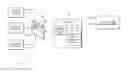 Fig. 01 - Systems, methods, and apparatus for object classification based on localized information
