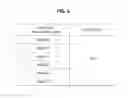 Fig. 07 - Method, system and recording medium for managing official account