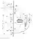 Fig. 01 - Method and system for establishing and using a social network to facilitate people in life issues