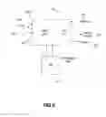 Fig. 03 - Method and system for establishing and using a social network to facilitate people in life issues