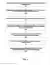 Fig. 05 - Method and system for establishing and using a social network to facilitate people in life issues