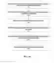 Fig. 06 - Method and system for establishing and using a social network to facilitate people in life issues