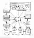 Fig. 01 - Oil-field trucking dispatch