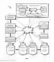 Fig. 02 - Oil-field trucking dispatch