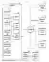 Fig. 01 - SYSTEM AND METHOD FOR DISCOVERING RESTAURANTS, ORDERING FOOD AND RESERVING TABLES