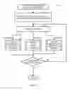 Fig. 05 - SYSTEM AND METHOD FOR DISCOVERING RESTAURANTS, ORDERING FOOD AND RESERVING TABLES